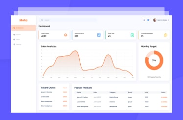 Business Task Management <br/> Dashboard Design